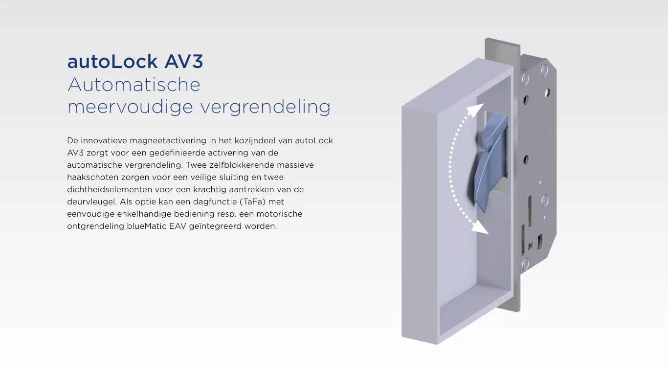 Automatische Deurvergrendeling